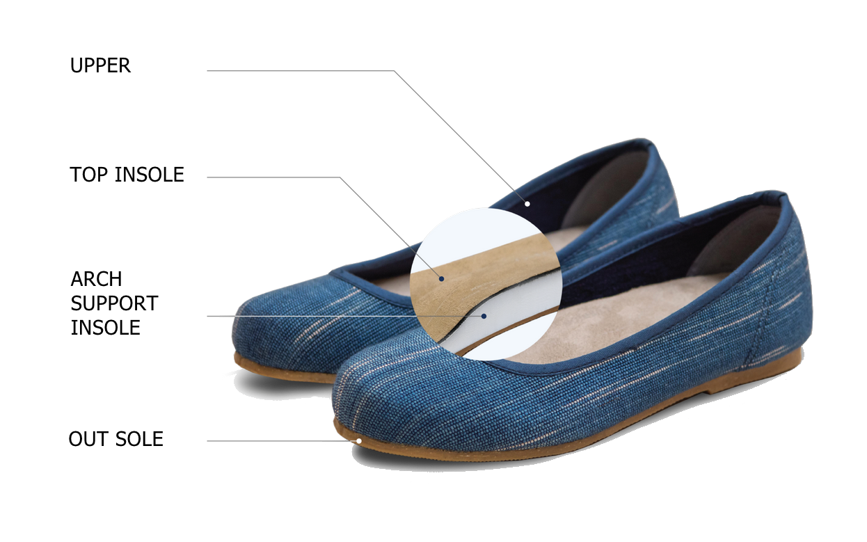 insole-withtext-01-1-01-01-02-1-1246x779 insole-withtext-01-1-01-01-02-1-1246x779